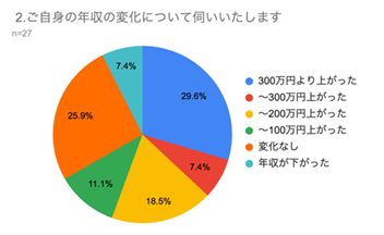 67a09dd1ea3966894e0360d7476b266678904a51